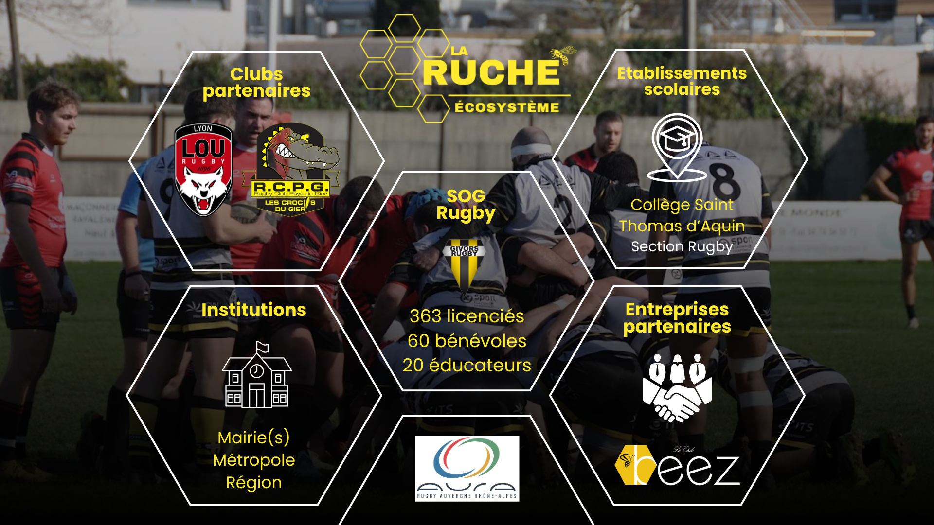 Plaquette Commerciale 2024 - 2025 (1) https://sogivorsrugby.fr/wp-content/uploads/2024/10/Plaquette-Commerciale-2024-2025-1.png